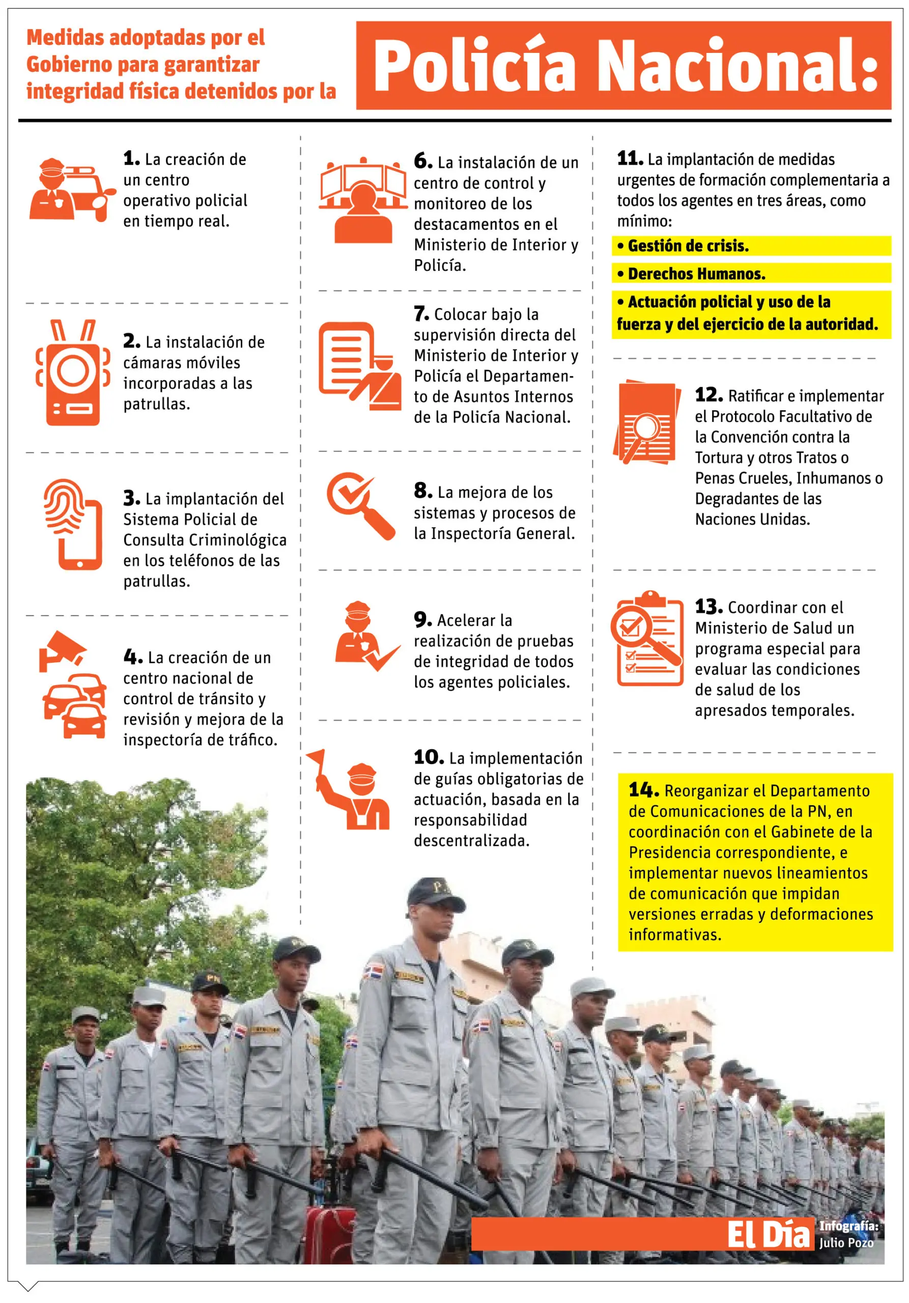 Gobierno adelanta medidas de reforma Polic&iacute;a Nacional