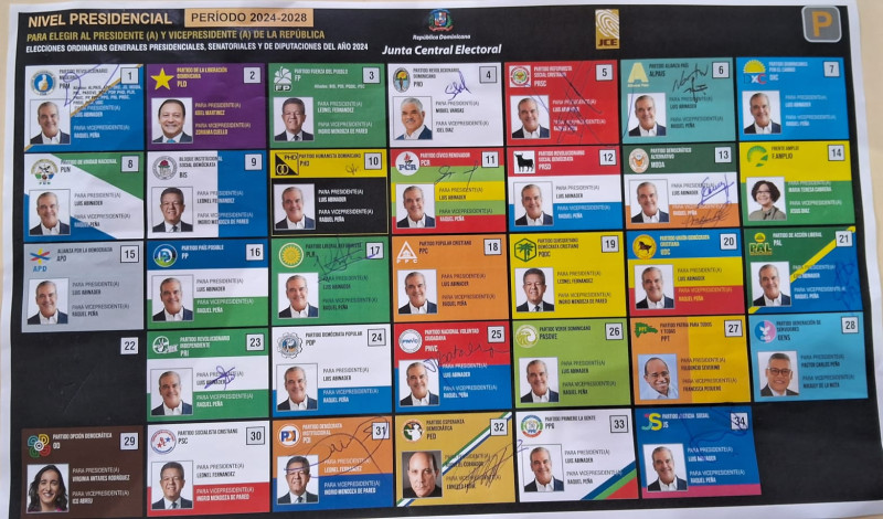 JCE publica resoluci&oacute;n con las alianzas aprobadas para las elecciones de mayo
