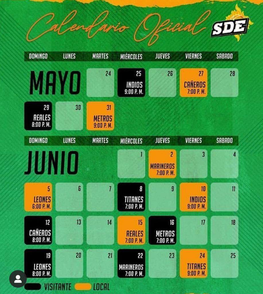 El calendario de los soles de Santo Domingo Este