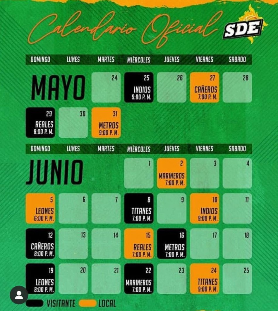 El calendario de los soles de Santo Domingo Este