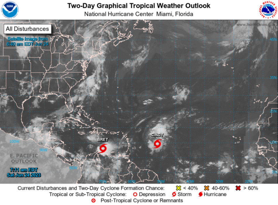 15 provincias continúa en alerta por la tormenta Bret
