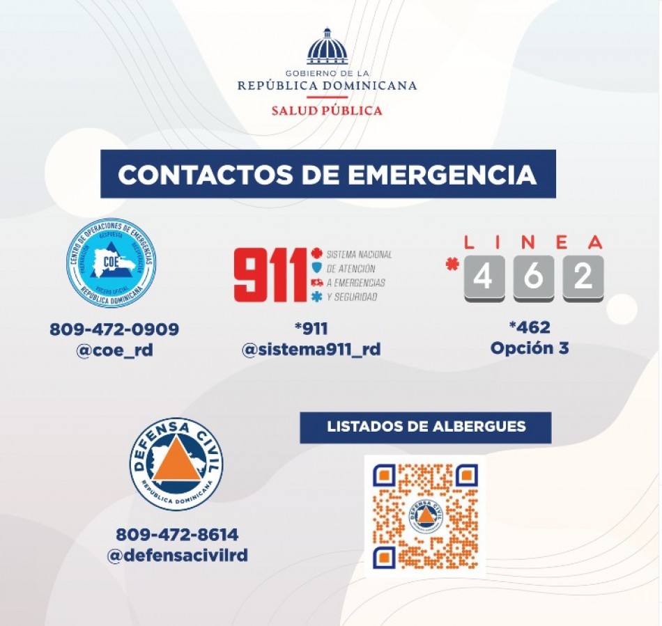 Los contactos de emergencia que debes tener a mano ante el paso del Huracán Fiona
