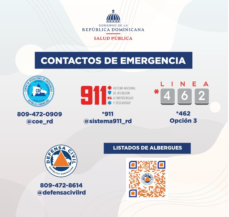  Los contactos de emergencia que debes tener a mano ante el paso del Hurac&aacute;n Fiona