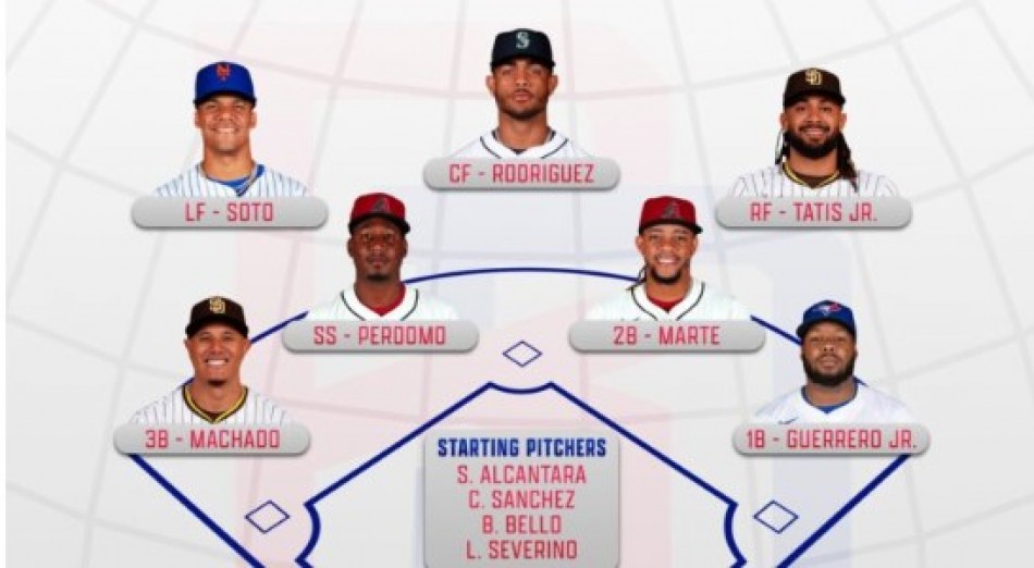 Rep&uacute;blica Dominicana presenta su roster oficial para el Cl&aacute;sico Mundial de B&eacute;isbol 2026