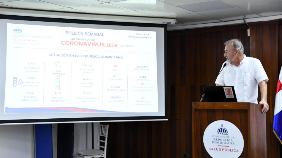 Salud Pública mantiene vigilancia epidemiológica; 46 variantes han sido identificadas pero JN.1 es predominante