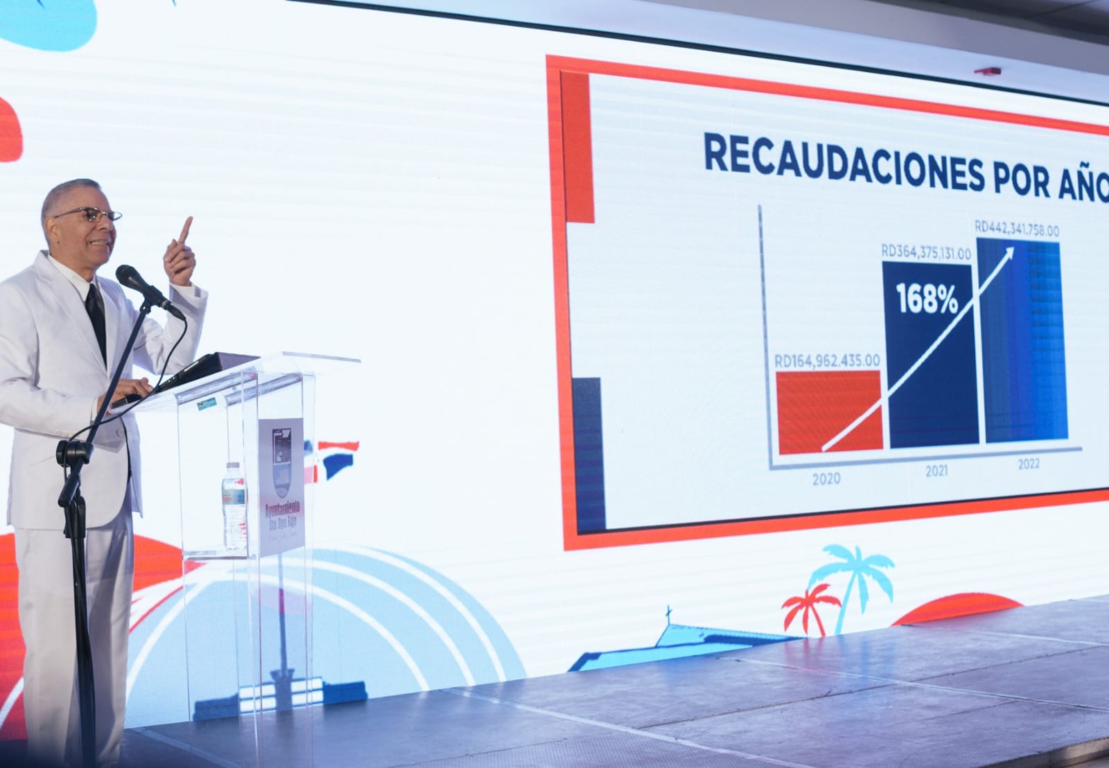 Gesti&oacute;n de Manuel Jim&eacute;nez disminuye el 10% de las deudas, sube el 168% de recaudaciones y quintuplic&oacute; flotilla de veh&iacute;culos 
