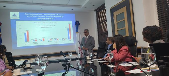 Director de Presupuesto revela subsidios del Gobierno superan RD$52,000 millones