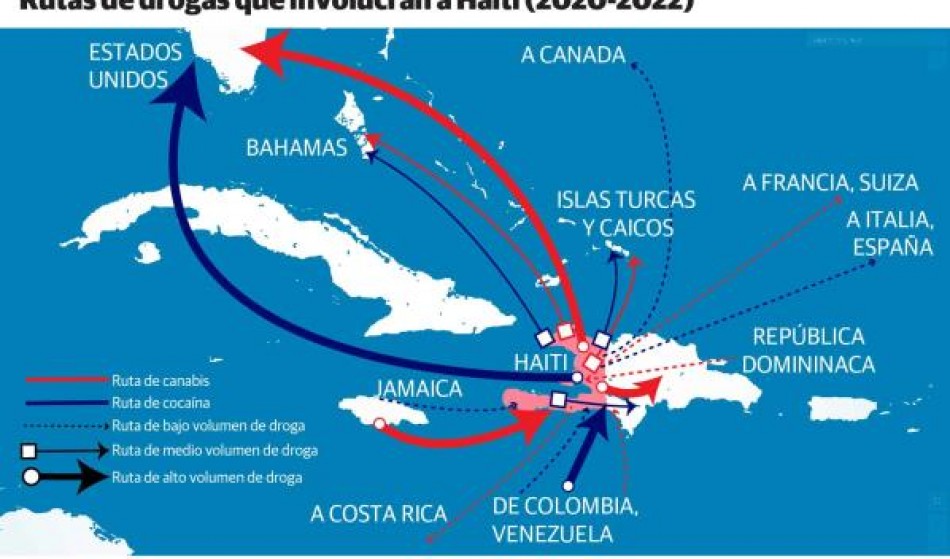 Mayoría de cannabis traficado desde Haití tendría como destino República Dominicana