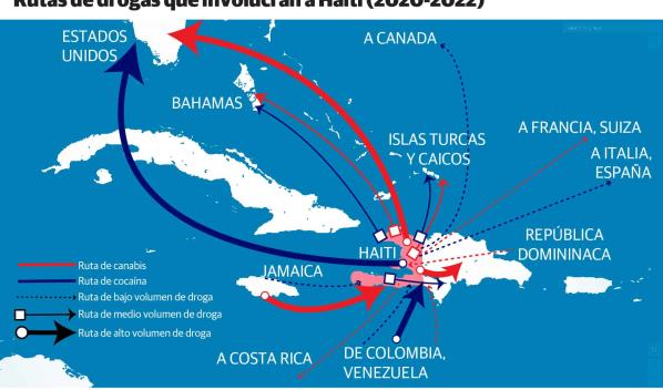 Mayor&iacute;a de cannabis traficado desde Hait&iacute; tendr&iacute;a como destino Rep&uacute;blica Dominicana