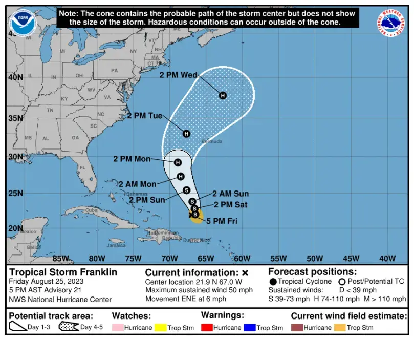 Onamet afirma la tormenta Franklin no se devolvi&oacute;
