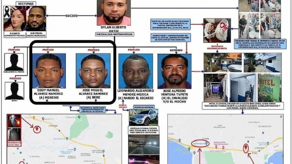 Hermanos implicados en caso La Guáyiga murieron a tiros a manos de la Policía