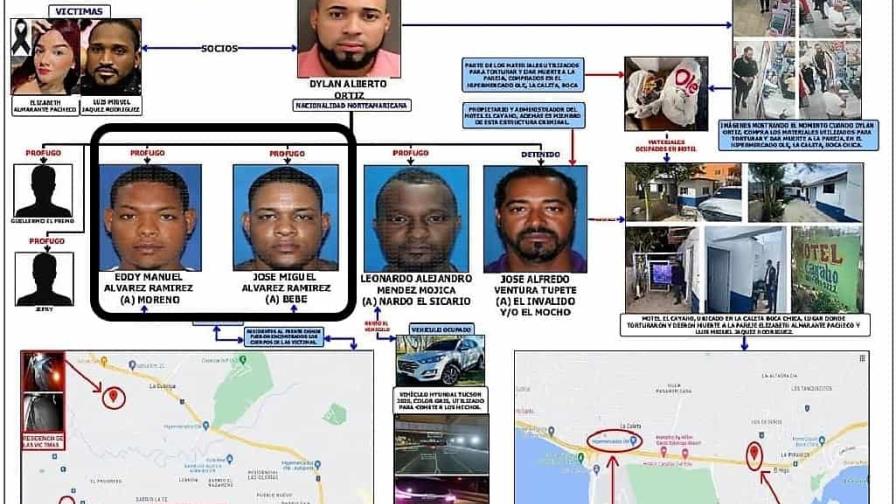 Hermanos implicados en caso La Gu&aacute;yiga murieron a tiros a manos de la Polic&iacute;a